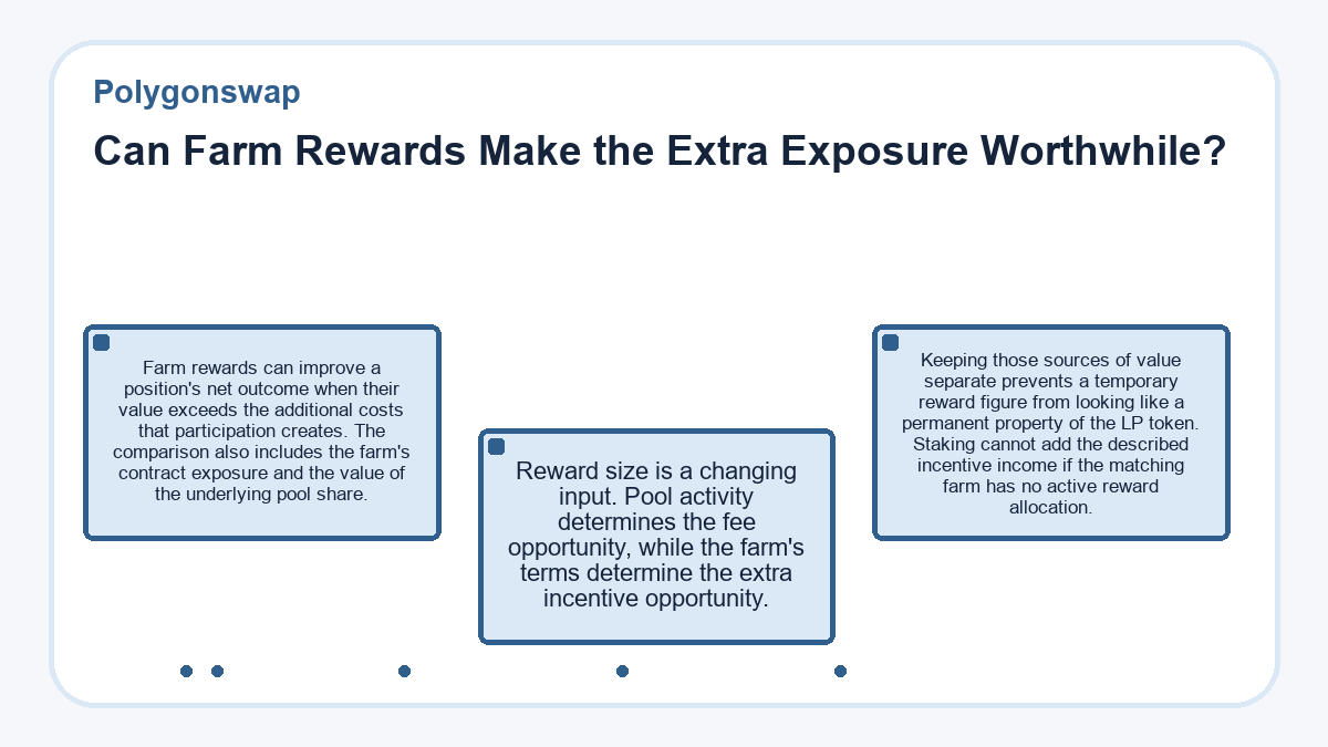 Polygonswap: Can Farm Rewards Make the Extra Exposure Worthwhile? - illustration